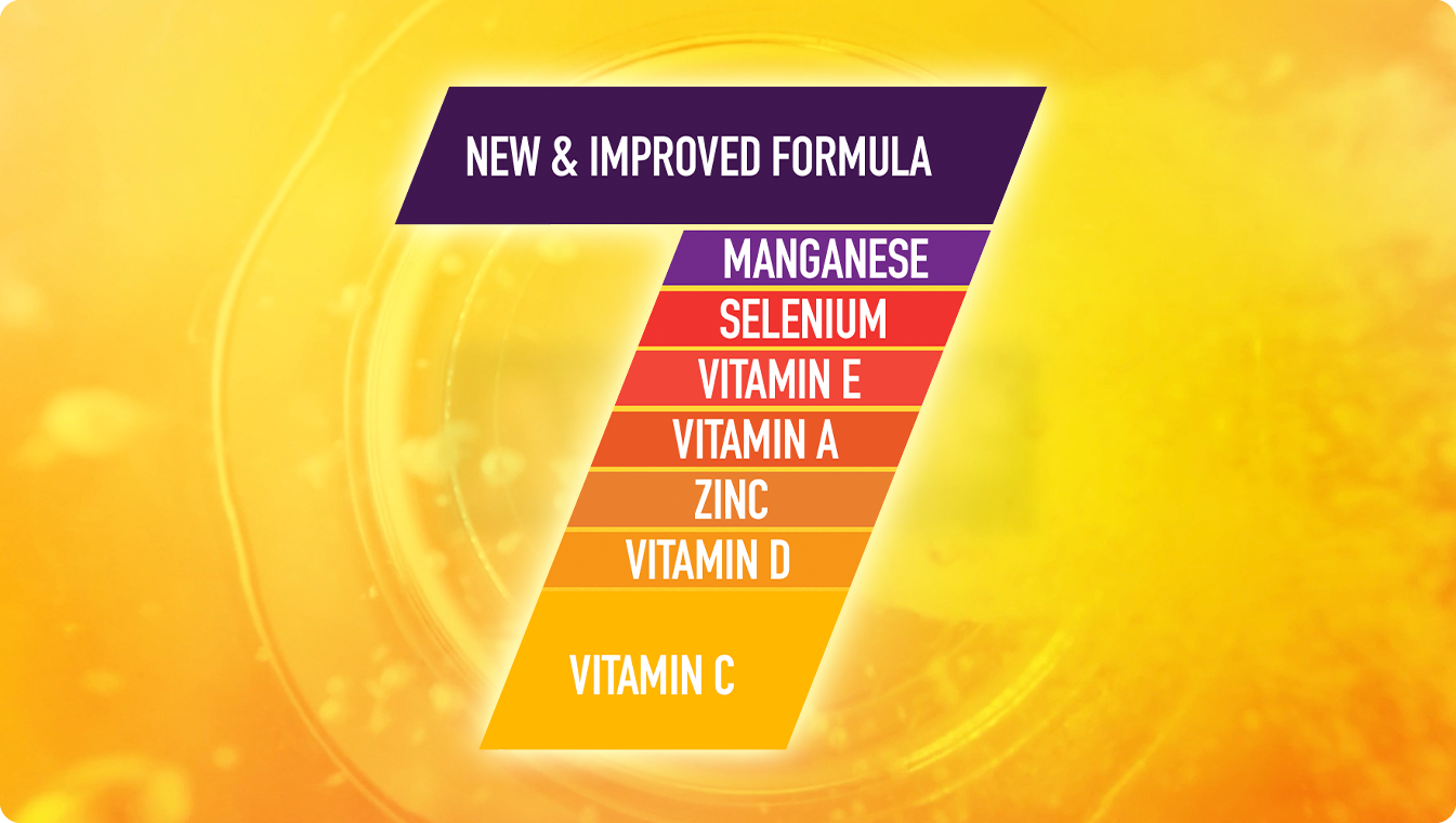 7 Key Immune-Supporting Ingredients<sup>*</sup>