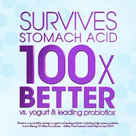 Digestive Advantage KIDS Prebiotic Fiber Plus Probiotic Gummies