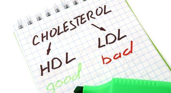 How to Support Healthy Cholesterol Levels Naturally