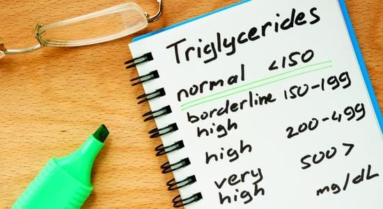 What is a Healthy Triglycerides range?