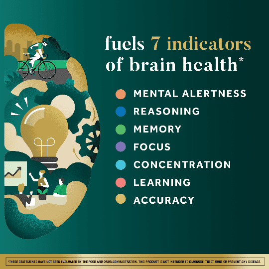Neuriva nootropics displayed, emphasizing their role in supporting brain health and improving cognitive performance.