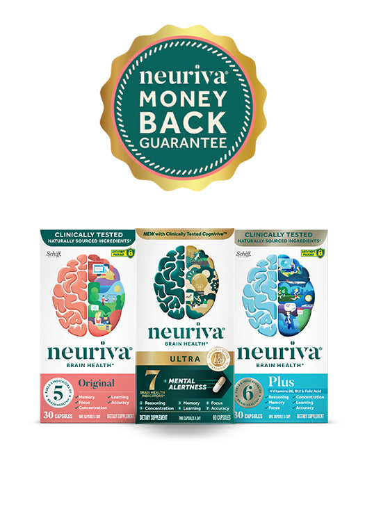Neuriva money back guarantee banner