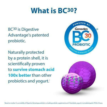 Digestive Advantage Daily Probiotic Gummies