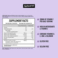 Elderberry Immune Support Gummies