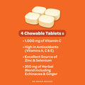 Citrus Immune Support Chewable Tablets