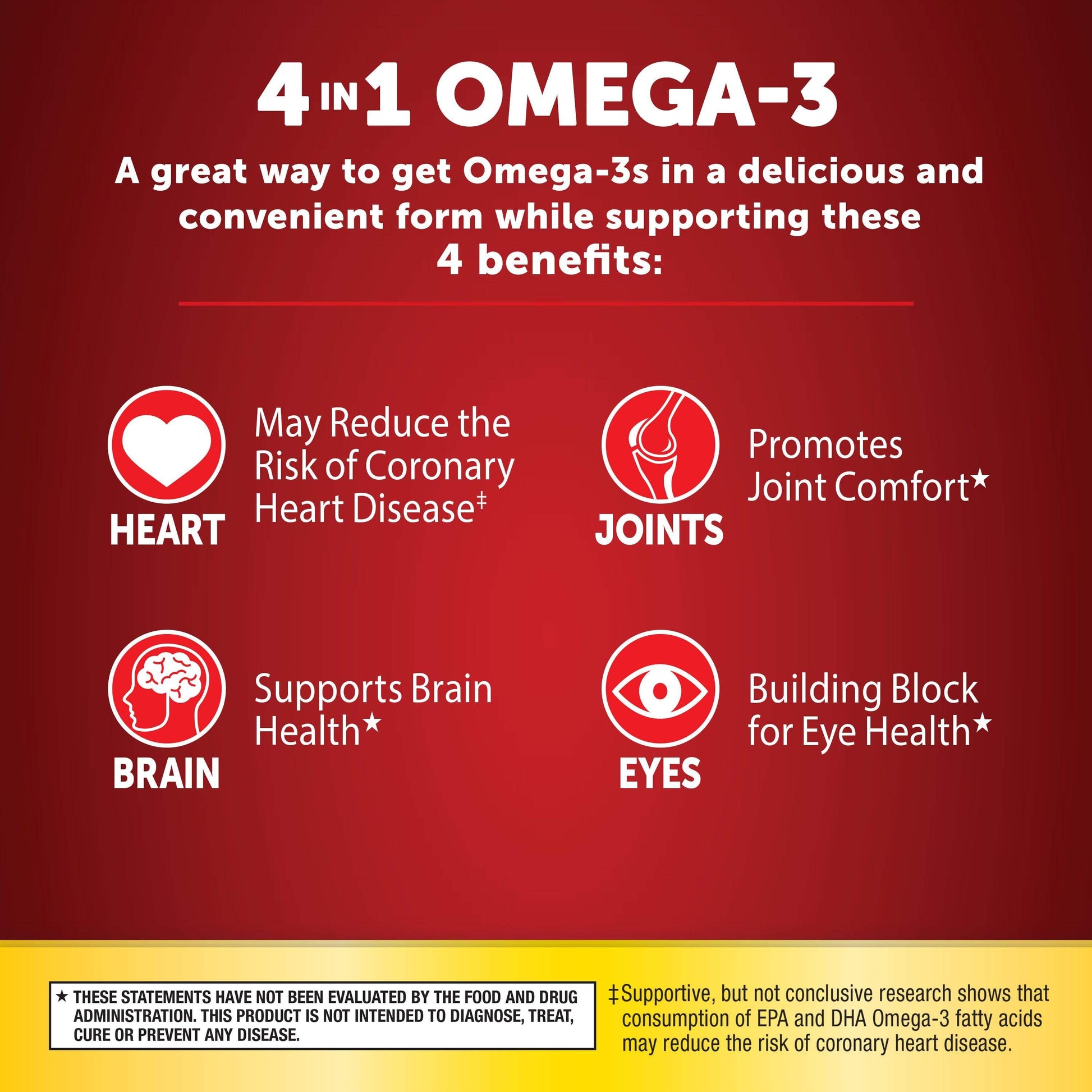 MegaRed Advanced 4in1 Omega-3 Adult Gummies benefits