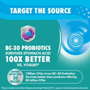 Digestive Advantage® Intensive Bowel Support Capsules