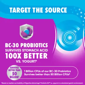 DIGESTIVE ADVANTAGE® Daily Probiotic – Assorted Fruit Blend Gummies