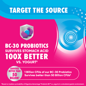 DIGESTIVE ADVANTAGE® Daily Probiotics + Gas Defense